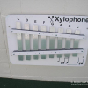 Xylophone Music Panel
