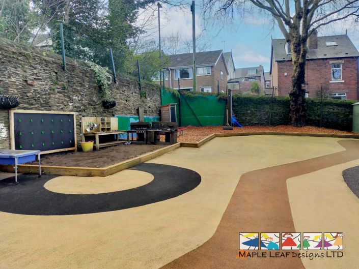 Meersbrook Bank Primary – Jan 24 – Mud Kitchen 1