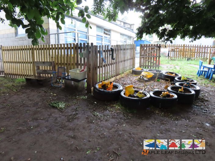 BEFORE Bodnant Community School – Nov 2023 (2)