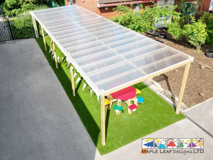 Polcarbonate Shelter with Eight Seat Sproston Seats – Cavendish 06-24 (4)