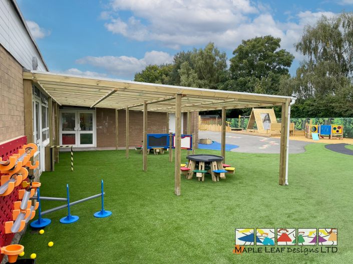 Offley Primary Academy – September 2024 – 3