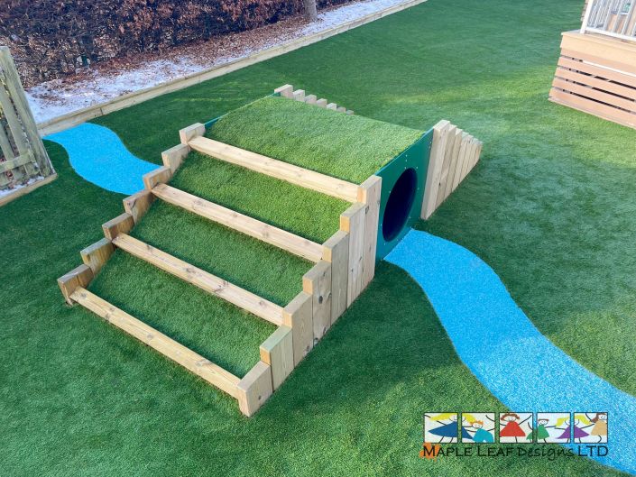 Offmore Primary School Nov 2024 – 25