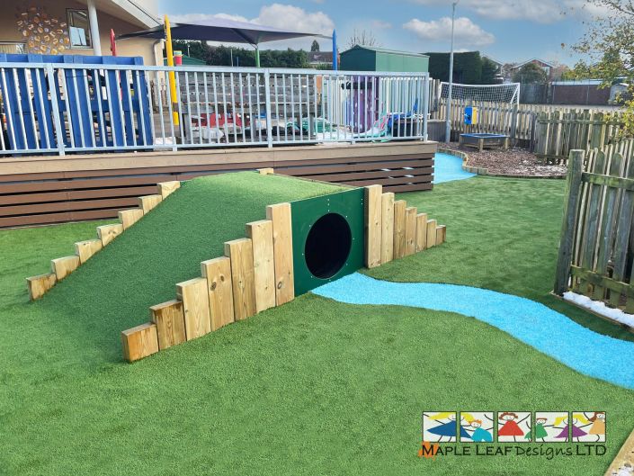 Offmore Primary School Nov 2024 – 3